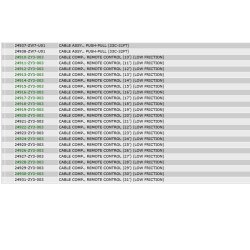 12 Gas - gearkabler (dobb)