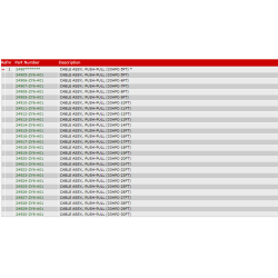 12 Gas - gearkabler (enkel)
