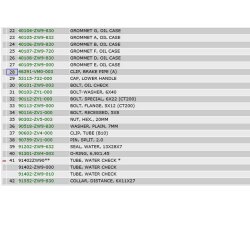 12 Gearskifte (fjernbetjening)