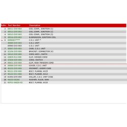 12 Tndspoler og CDI enhed