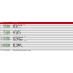 13 Dysebro og indsprjtningsdyser