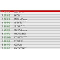 13 Dysebro og indsprjtningsdyser