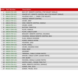 13 Fjernbetjeningsboks NHK MEC (top, enkel)