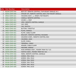 13 Fjernbetjeningsboks (top, enkel) (hjre)
