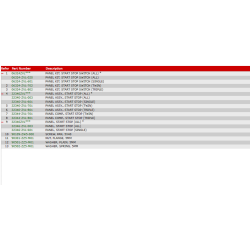 13 Kontaktpanel (start-stop)