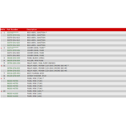 13 Sikringsboks &amp; reler