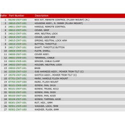 14 Fjernbetjeningsboks (panel, enkel) (hjre)