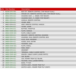 14 Fjernbetjeningsboks NHK MEC (top, dobb)