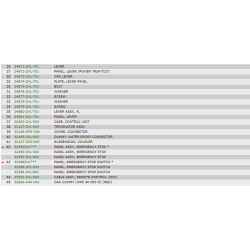 14 Fjernbetjeningsboks (top, dobb.) (nr. 2) (IST)