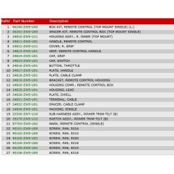 14 Fjernbetjeningsboks (top, enkel) (venstre)