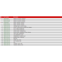 14 Kontaktpanel E (mek.)