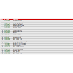 14 Motorfundament, batteri og hjul