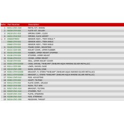 14 Motorkonsol og drejekonsol