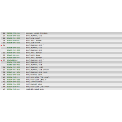 14 Motorkonsol og drejekonsol