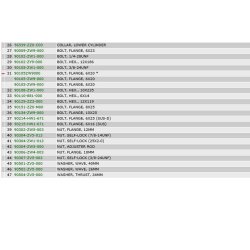 14 Motorkonsol og drejekonsol