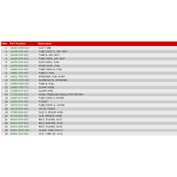 15 Benzinpumpe &amp; -slanger