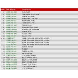 15 Benzinpumpe og benzinslanger