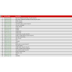 15 Fjernbetjeningsboks (panel, enkel) (nr. 1) (IST)