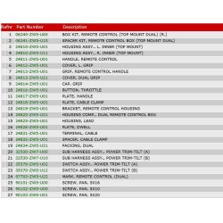 15 Fjernbetjeningsboks (top, dobb) (hjre)