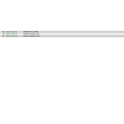 15 Front- og sided�ksler