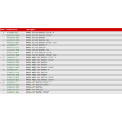 15 Kontaktpanel (IST)