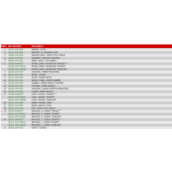 15 Motor- og drejekonsol