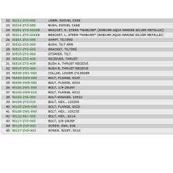 15 Motor- og drejekonsol
