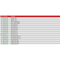 15 Motor- og drejekonsol