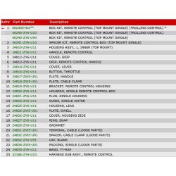 16 Fjernbetjeningsboks med trollingkontrol (top, enkel) (hjre)