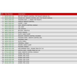 16 Fjernbetjeningsboks (top, enkel) (hjre)