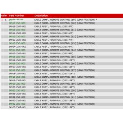 16 Gas - gearkabler (enkel)