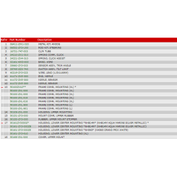 16 Motor- &amp; drejekonsol