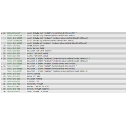 16 Motor- &amp; drejekonsol