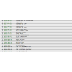 16 Motor- &amp; drejekonsol