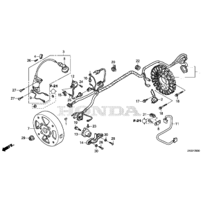 16 Tndspole og generator