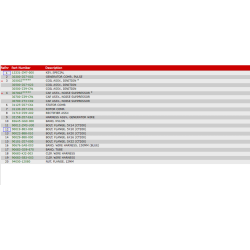 16 Tndspole, rotor og stator