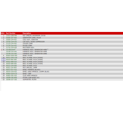 16 Tndspole, rotor og stator