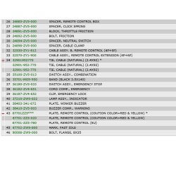 02 Fjernbetjeningsboks A