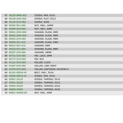 02 Fjernbetjeningsboks A