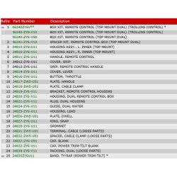 17 Fjernbetjeningsboks med trollingkontrol (top, dobb) (hjre)