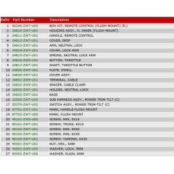 17 Fjernbetjeningsboks (panel) (hjre)