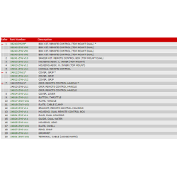 17 Fjernbetjeningsboks (top, dobb.) (NHK mek.)