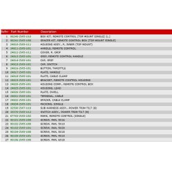 17 Fjernbetjeningsboks (top, enkel) (venstre)