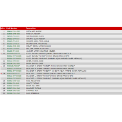 17 Motor- &amp; drejekonsol