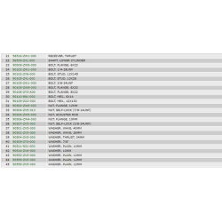 17 Motor- &amp; drejekonsol