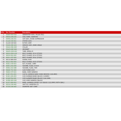 17 T�ndspole, rotor og stator