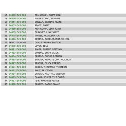 18 Fjernbetjeningsboks (side)