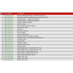 18 Fjernbetjeningsboks (top, dobb) (hjre)
