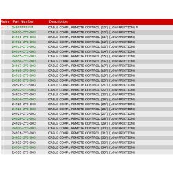 15 Gas - gearkabler HI-LEX (enkel)