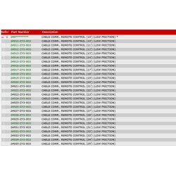 11 Gas - gearkabler HI-LEX (enkel)